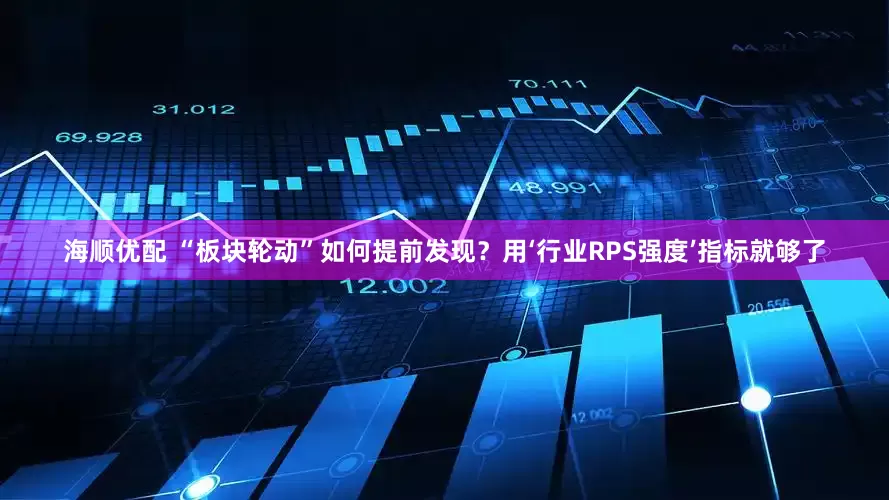海顺优配 “板块轮动”如何提前发现？用‘行业RPS强度’指标就够了
